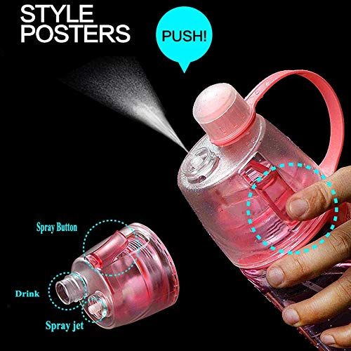 Sports Spray Water Bottle